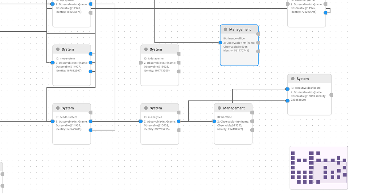 Designed for Your Brand